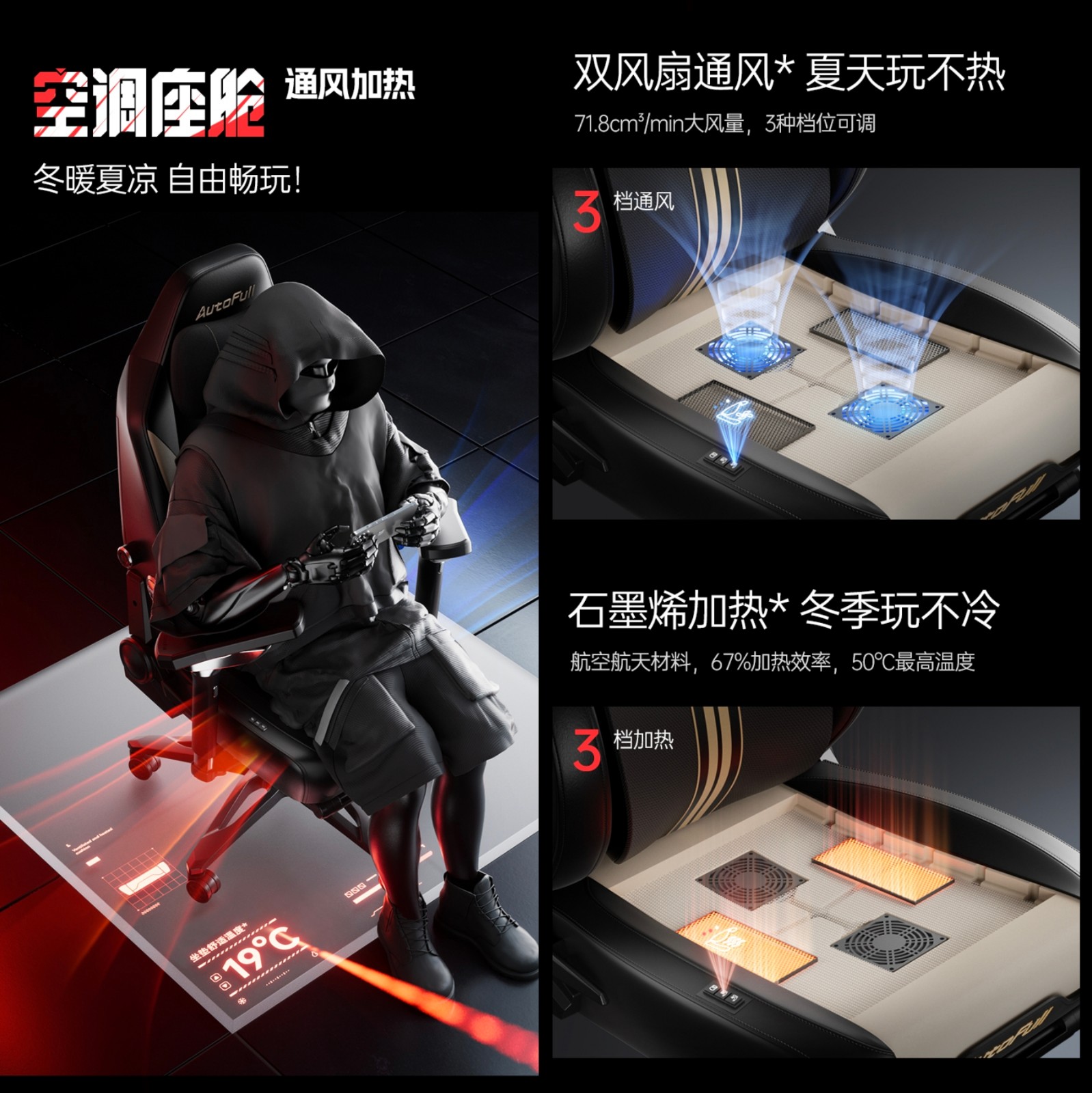 椅行业未来助力玩家享受极致体验瓦力棋牌傲风以技术创新引领电竞(图2)