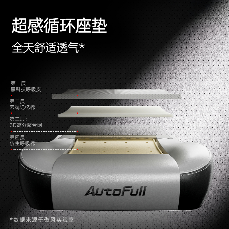 C3 Pro为专业电竞而生！瓦力游戏app新品发布！傲风(图6)