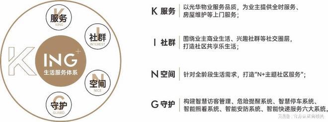 手记：这样选房不踩坑+优缺点分析！瓦力棋牌龙岗新盘金光华凤凰九里看房(图11)